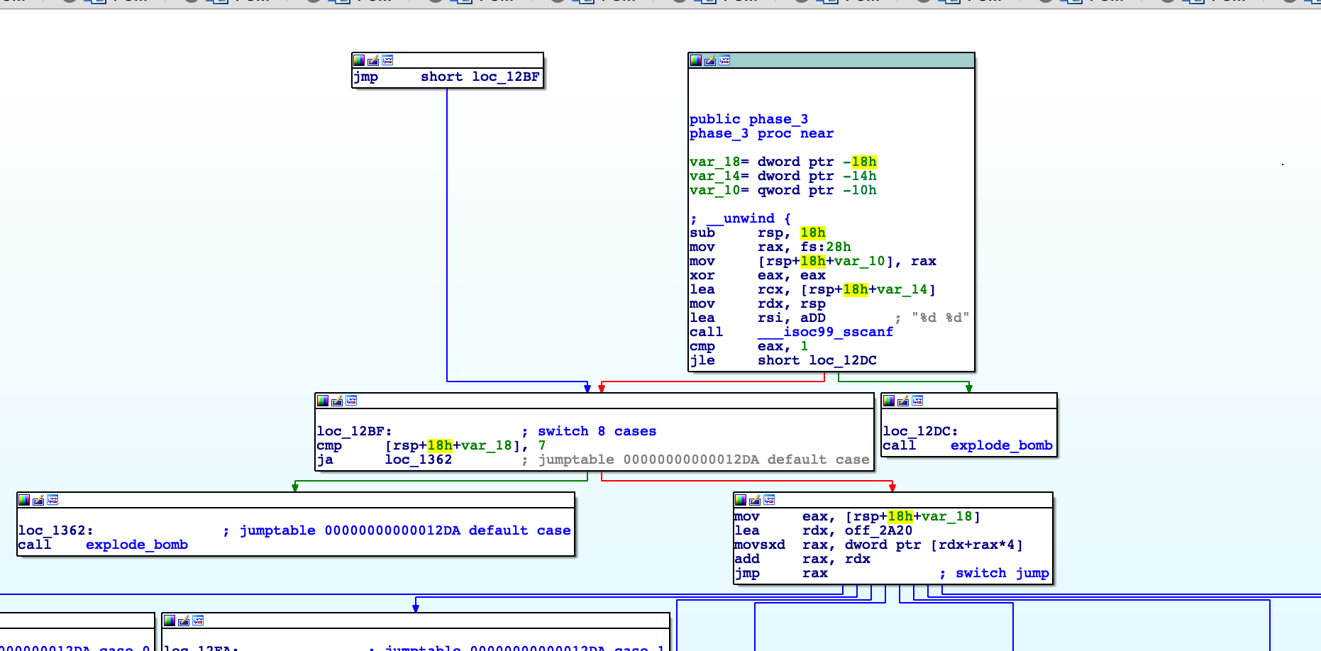 IDA流程图-跳转表